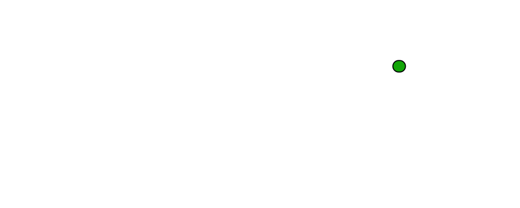Ontime Bookings